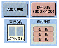 新品 フジサワマルゼン　プリンスオーブン（デッキオーブン） PET2-222B 幅1280×奥行1015×高さ1845(mm)