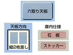 新品 フジサワマルゼン　プリンスオーブン （デッキオーブン　ストッカー付） PJT-2S 幅1280×奥行965×高さ1240(mm)