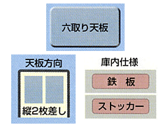 新品 フジサワマルゼン　プリンスオーブン （デッキオーブン　ストッカー付） PJT-1S 幅1280×奥行965×高さ1195(mm)