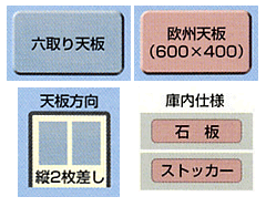 新品 フジサワマルゼン　プリンスオーブン （デッキオーブン　ストッカー付） PET-2S 幅1280×奥行1015×高さ1240(mm)