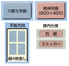 新品 フジサワマルゼン　プリンスオーブン （デッキオーブン　ストッカー付） PEB-2S 幅1280×奥行1655×高さ1240(mm)