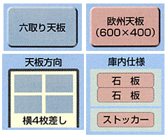 新品 フジサワマルゼン　プリンスオーブン （デッキオーブン　ストッカー付） PEA2-22S 幅1680×奥行1255×高さ1755(mm)