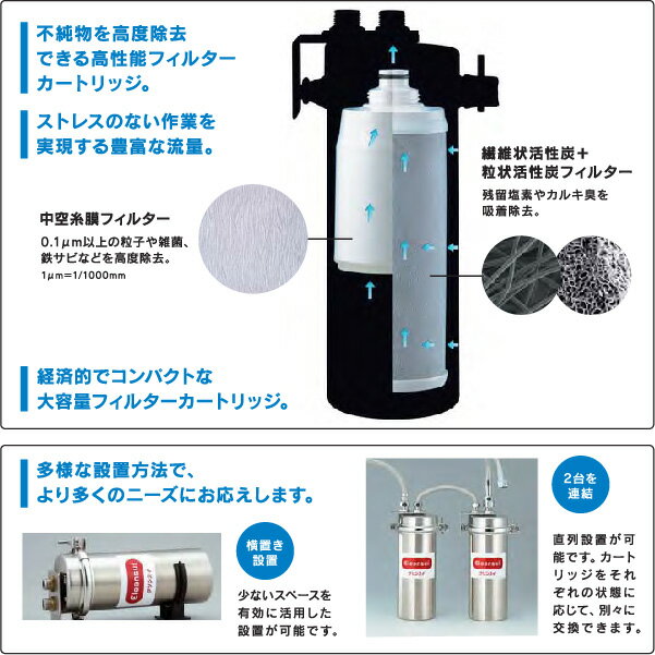 【新品】業務用浄水器 用途： 製氷機 冷水機 コーヒーマシーン 調理用水 など MP02-1 三菱 ケミカル クリンスイ 3