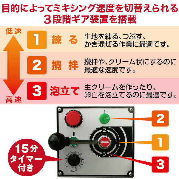 業務用 ミキサー 60クォート(60Hz専用)...の紹介画像3