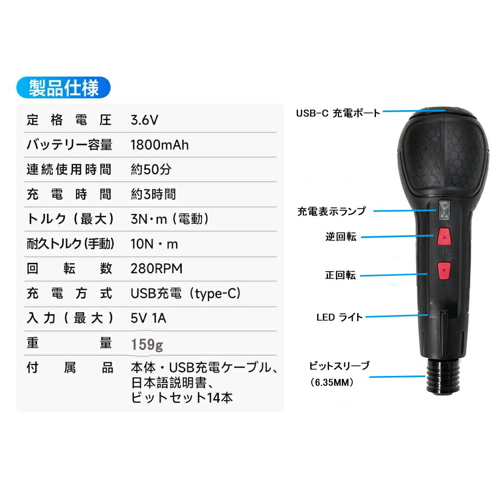 ��ư�ɥ饤�С� ���� ���� ���� ���� �鿴���б� ����� Type-C USB���ż� �ɥ饤�С� �ʹֹ����߷� ���ߤ� ���� ��ư���� �⵱��LED�饤�� ����ž�ڤ��ؤ� ��ư�ɥ饤�С� �鿴�Ը��� ����ñ ������ DIY�� ����� �ӥå� 14���� ��ư���� �ͥ����� �¿��ݾ� ������