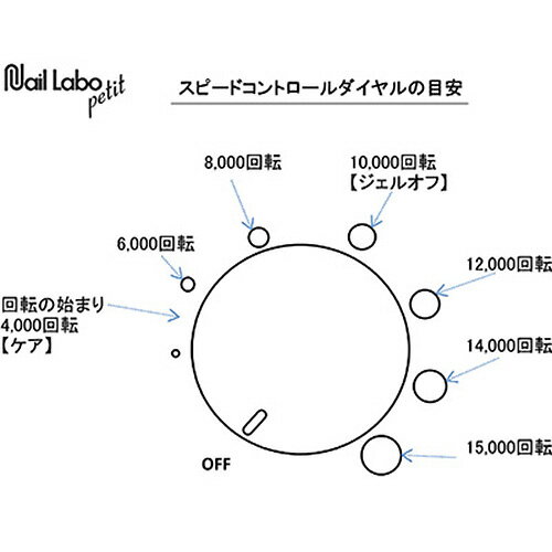 【正規代理店】【送料無料】【保証1年】【ジェル...の紹介画像2