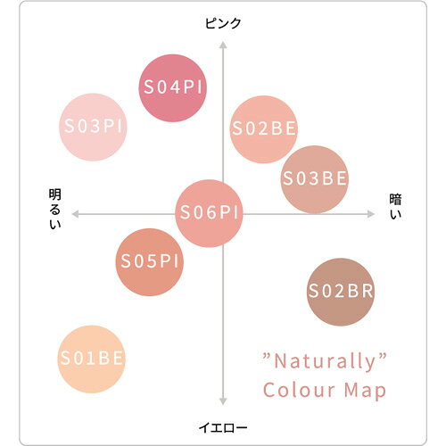 ジェルネイル カラージェル カルジェル Calgel Naturally Series カラーカルジェルプラス2.5g CGS03BE ウォームベージュ ゆうパケット メタリック【当店商品3980円（沖縄離島は税込9800円）以上で送料無料】楽天39ショップ