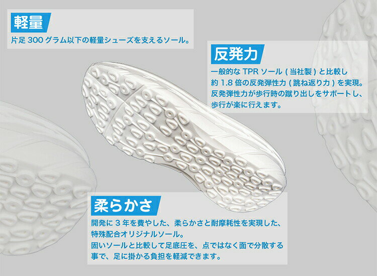 FEATHER STEP �ե��������ƥå�FS-502���� ������� ��� ��ǥ����� ��˥��å���������� �͵�