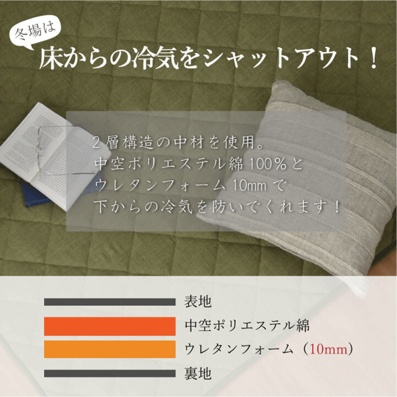 ＼SSアフターセールクーポン★6/12(金)23:59まで5%OFF!/『先染めデニム キルトラグ』 こたつ敷き布団 10色 4サイズ キルトラグ ラグ カーペット先染め ホットカーペット対応 すべり止め付き 手洗いOK 送料無料 [3]