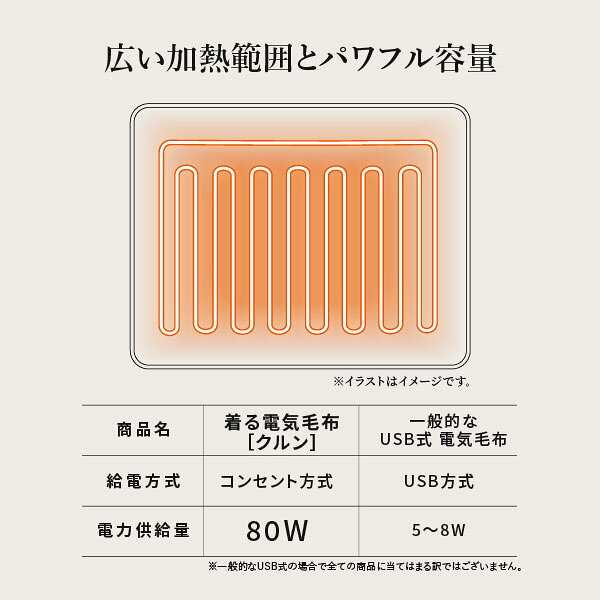 着る毛布 電気ブランケット 電気ひざ掛け 140cm×180cm 電気毛布 あったか 部屋着 ぽかぽか とろける肌触り 北欧 丸洗い 洗える 柔らか 日本製 防寒 省エネ ルームウエア かわいい 省エネ 暖房 リモートワーク デスクワーク reech-10024005 Reech Online サンプル画像3