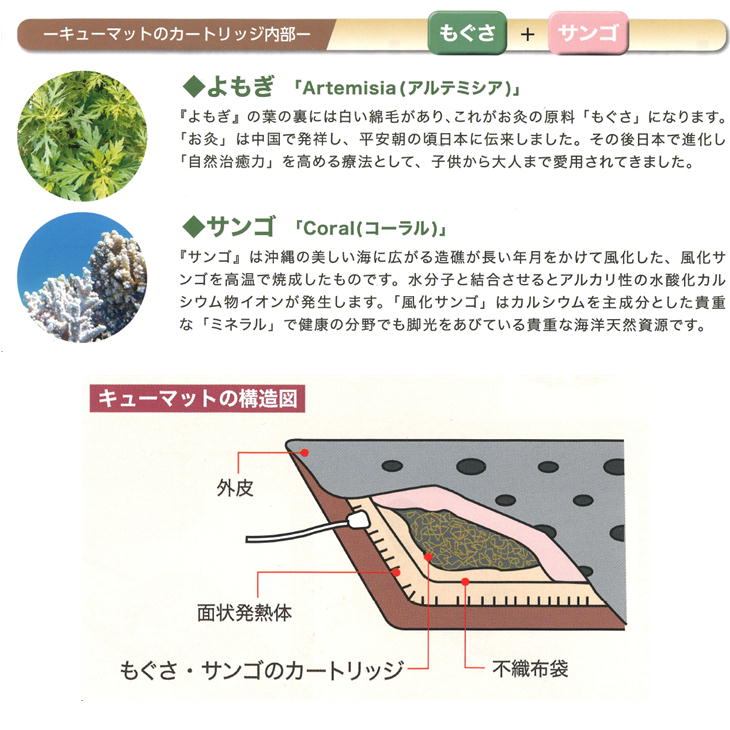キューマット 交換用もぐさカートリッジ CM-100 （AC-8000N専用カートリッジ）もぐさシート キューマット正規販売代理店 2