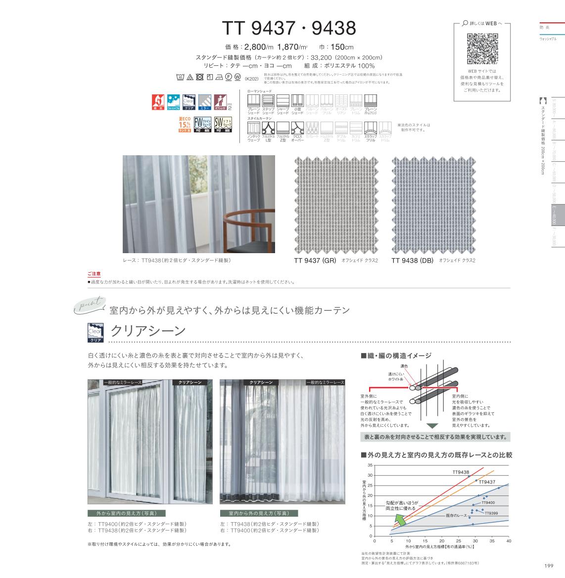 �����ƥ��ɻ澲������Ź��RefoLife���㤨��֡ں���2000�ߥ����ݥ�����翥ʪ���륳�� �������������ƥ� �졼�� TT9437 itto ���å� function lace ���졼�� ����ץ롦�١����å���̵�� ������ �����å���֥� �ɱ� �ߥ顼 ���ְ��� �ü쵡ǽ ���������ᥤ�� 1cmñ�� �ե륪�������פβ����Ǥ������ʤ�550�ߤˤʤ�ޤ���