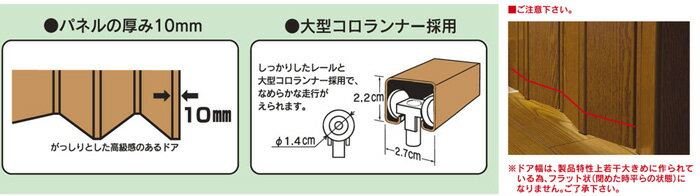 【送料無料】高級感のある木目調 パネルドア 省エネ 取付らくらく 目隠し 4色選べ...