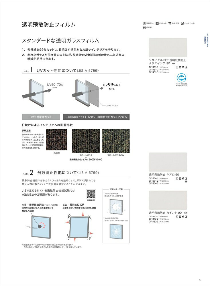 ガラスフィルム サンゲツ GLASS FILM2022-2024：透明飛散防止フィルム カインド90 品番：GF1452-2 127cm巾 UVカット ハードコート 飛散防止 防虫忌避(10cm単位切り売り 10cmからオーダーできます)