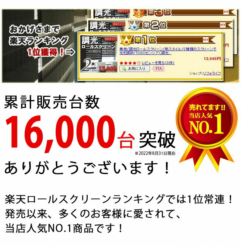 無地/調光ロールスクリーン/新スタイル/2種類のスクリーンで光を調節/TOSOセンシア（調光ロールスクリーン）　 巾180cm×丈200cm