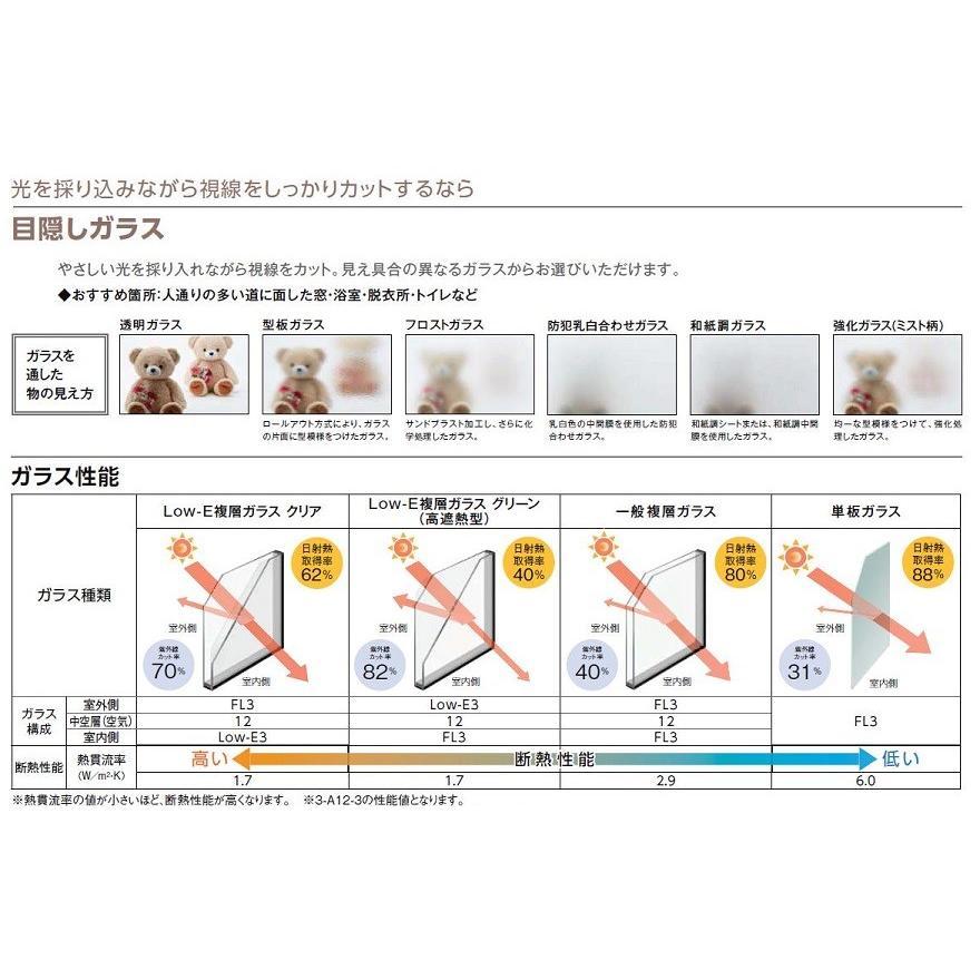 ※障子のみ インプラス 引違い窓 2枚建 一般複層型ガラス(不透明) W：1,501〜2,000m...