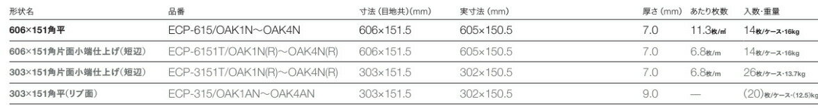 エコカラットプラス / ビンテージオーク 303×151角片面小端仕上げ(短辺) ECP-3151T...