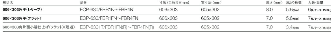 セルフリフォームのミカタのエコカラットプラス / ファブリコ 606×303角平(レリーフ) ECP-630/FBR4N 製品色：グレイッシュブルー 入数：6枚 LIXIL リクシル TOSTEM トステム｜アングル2