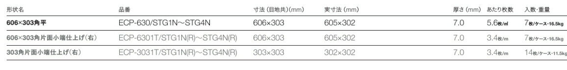 エコカラットプラス / ストーングレース 606×303角平 ECP-630/STG2N 製品色：ベー...