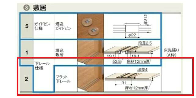 La引戸片引2枚A枠用フラット下レール　W24　PPラシッサS 室内引戸 間仕切り 上吊引...