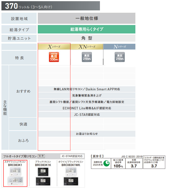 【送料無料】ダイキン ♪エコキュート 給湯専用 370L 角型 Xシリーズ 標準圧 一般地...