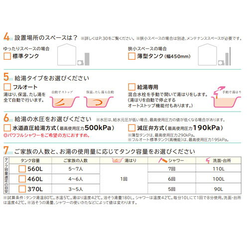 【送料無料】日立 ●♪エコキュート フルオート 370L 角型 水道直圧 パワフル高圧 一...