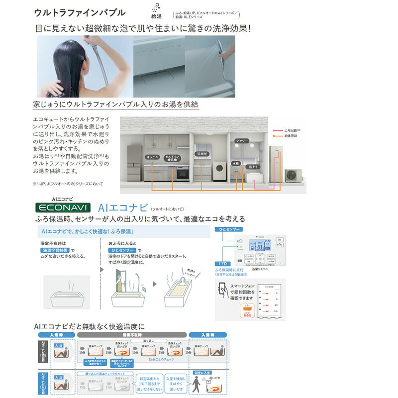 パナソニック ♪【工事費込】エコキュート フルオート 370L 角型 Eシリーズ 標準圧 ...