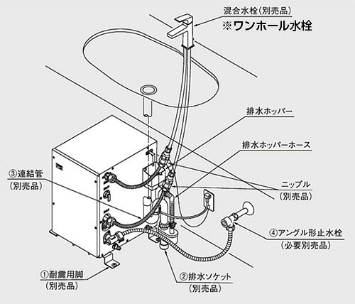 TOTO 小型電気温水器 湯ぽっと 床置設置 先止式 貯湯式 手洗洗面用 本体のみ 1穴用...