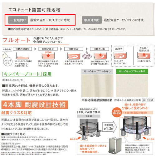 パナソニック ♪【工事費込】エコキュート フル...の紹介画像3