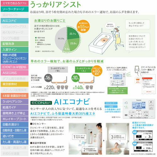パナソニック ♪【工事費込】エコキュート フル...の紹介画像2