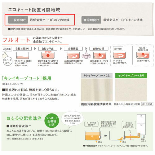 パナソニック ♪【工事費込】エコキュート フル...の紹介画像3