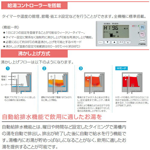 日本イトミック 小型電気温水器 EWSシリーズ 壁掛 開放式 キッチン用 単相100V 1.5...