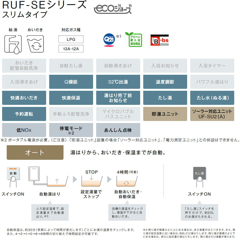 リンナイ ガスふろ給湯器 エコジョーズ 浴室・台所リモコンセット アルコーブ設置型 オート スリム 16号 シャイニーシルバー RUF-SE1615SAA(B)+MBC-240V(A) reformnext-10083556 リフォームネクスト サンプル画像2