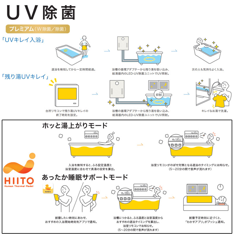 ノーリツ 熱源機 エコジョーズ 浴室・台所リモコンセット 2温度 6P熱動弁内蔵 2-6 ...
