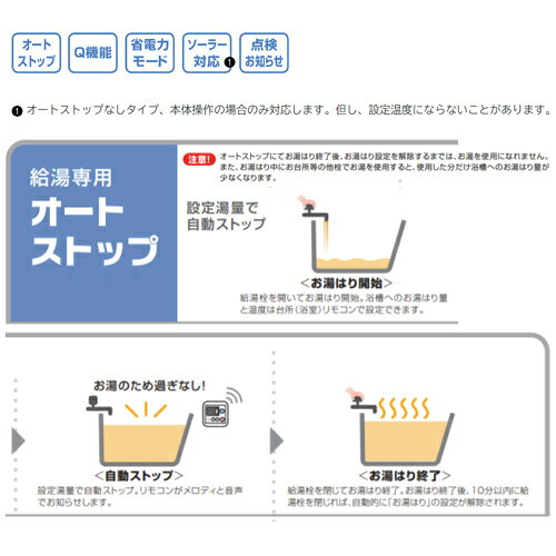 リフォームネクストのノーリツ ガス給湯器 エコジョーズ 台所リモコンセット PS扉内設置型 前面排気 延長不可 給湯専用 オートストップ 20号 20A GQ-C2034WS-T BL+RC-7607M｜アングル3