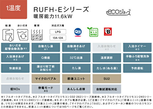 リンナイ 熱源機 エコジョーズ 本体のみ 1温...の紹介画像2