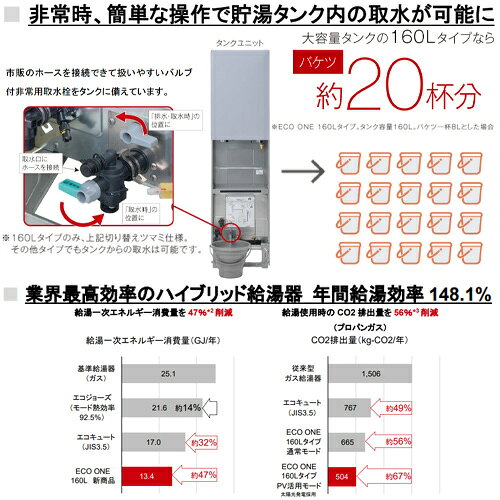 【送料無料】リンナイ ハイブリッド給湯・暖房システム エコワンセット ダブル ウ...