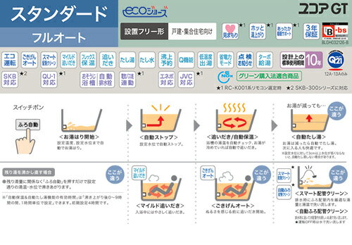 ノーリツ ガスふろ給湯器 エコジョーズ 浴室・台所リモコンセット 屋内壁掛型 上方排気 強制給排気 スタンダード フルオート 24号 20A GT-C2472AW-SFF BL+RC-J101E
