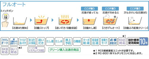 ノーリツ ガスふろ給湯器 浴室・台所リモコンセット 屋内壁掛型 上方排気 強制給排...