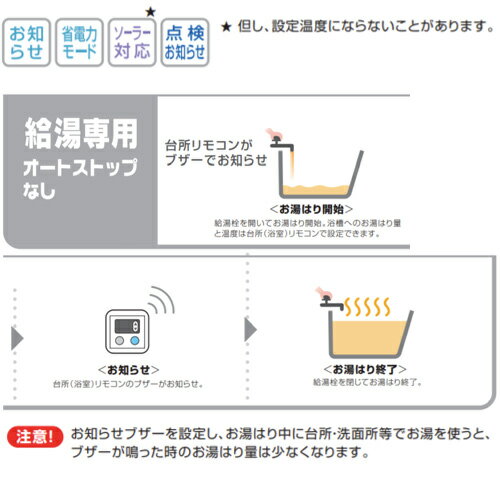 �Ρ���� ��������� ����⥳�󥻥å� PS�������ַ� �����ӵ� ��Ĺ��ǽ �������� 16�� 15A GQ-1639WE-C-1 BL+RC-7606M