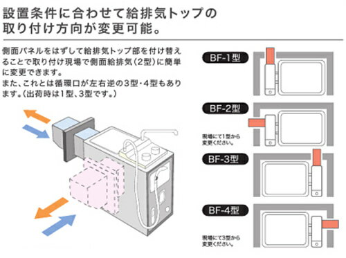 ノーリツ ガスふろがま 本体+DL給排気トップ...の紹介画像3