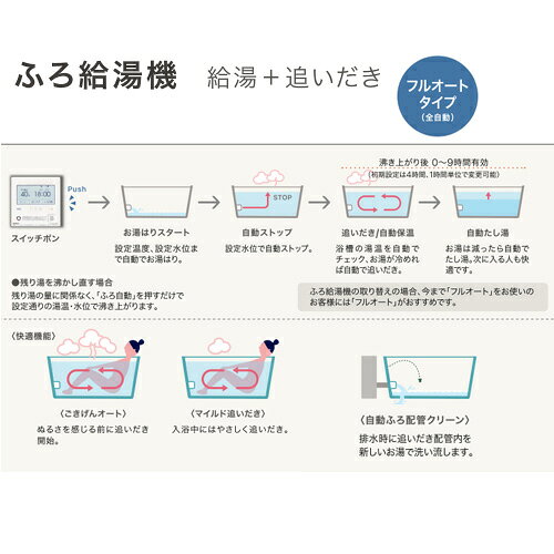 リフォームネクストのノーリツ 石油ふろ給湯器 浴室・台所リモコンセット フルオート 貯湯式 屋外据置型 上方排気 3万キロ ソーラー対応(直結専用) ステンレス外装 OTX-3707AYSL｜アングル2