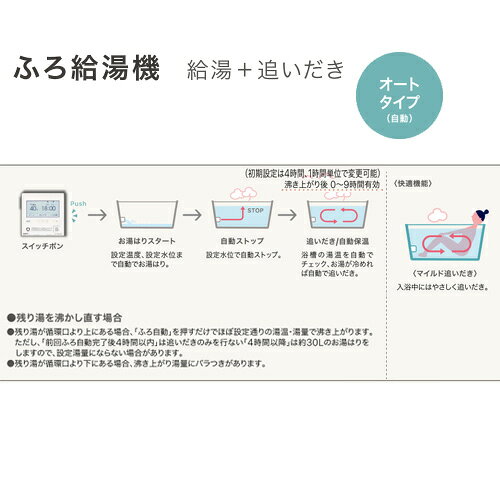 ノーリツ 石油ふろ給湯器 浴室・台所リモコンセット オート 貯湯式 屋外据置型 前...
