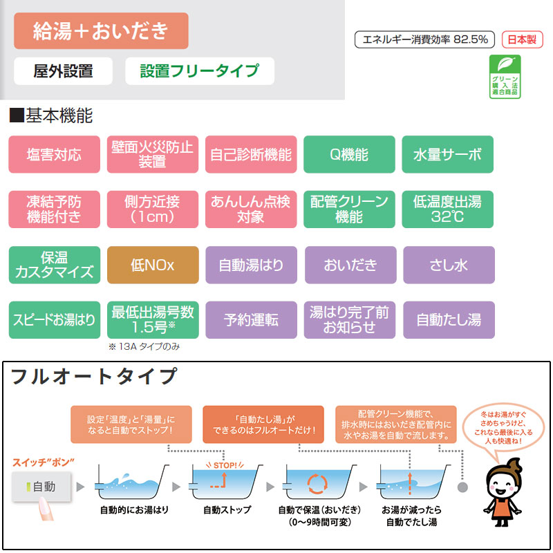 リフォームネクストのパロマ ●ガスふろ給湯器 浴室・台所リモコンセット PS扉内設置型 後方排気 フルオート 20号 20A FH-2023FABL-1+MFC-250V｜アングル2