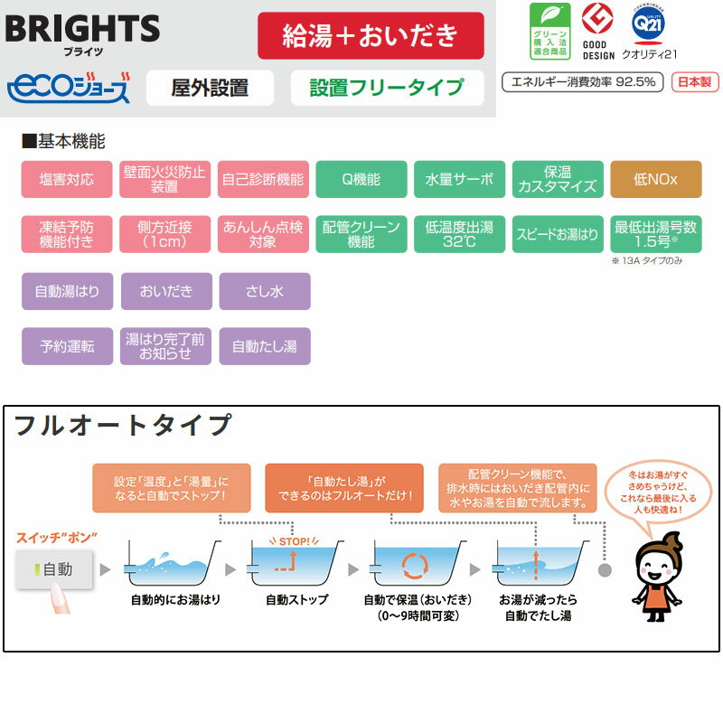 パロマ ●ガスふろ給湯器 エコジョーズ 浴室・...の紹介画像2