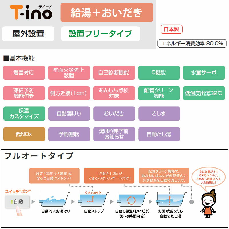 パロマ ガスふろ給湯器 浴室・台所リモコンセット PS扉内設置型 前面排気 延長可能 スリムティーノ フルオート 16号 15A FH-S1614FAT2L+MFC-250V