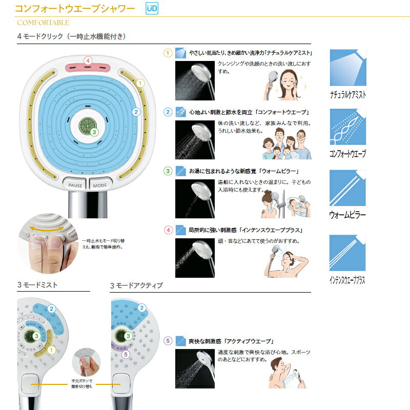 リフォームネクストのTOTO 浴室用蛇口 ニューウエーブシリーズ 壁 洗い場専用 サーモスタット付シャワーバス混合水栓 コンフォートウエーブ4モードクリック(めっき) シリンダー形 スパウト57mm 一般地 TMNW40AY8｜アングル2