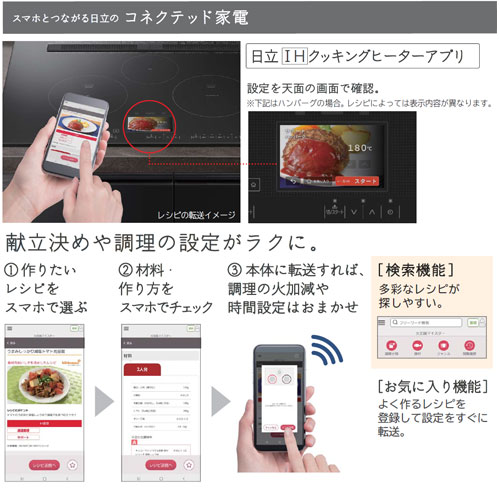 ������̵������Ω IH���å��󥰥ҡ����� N2500T���꡼�� 75cm 3��IH �ޥ������� �ץ�ߥ���֥�å� ������᥿���б� ���ͥ��ƥåɲ��� 30A ñ��200V �饯�ݥ���롦�饯�ݥ����֥���° HT-N2500KTWF(K)