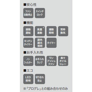 リフォームネクストのノーリツ レンジフード クララ シロッコファン 幅75cm スリム型 前幕板付属 コンロ連動 ブラック NFG7S26MBA｜アングル3