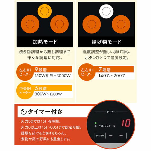 【送料無料】アイリスオーヤマ IHクッキングヒーター ビルトインタイプ 約60cm 3口...
